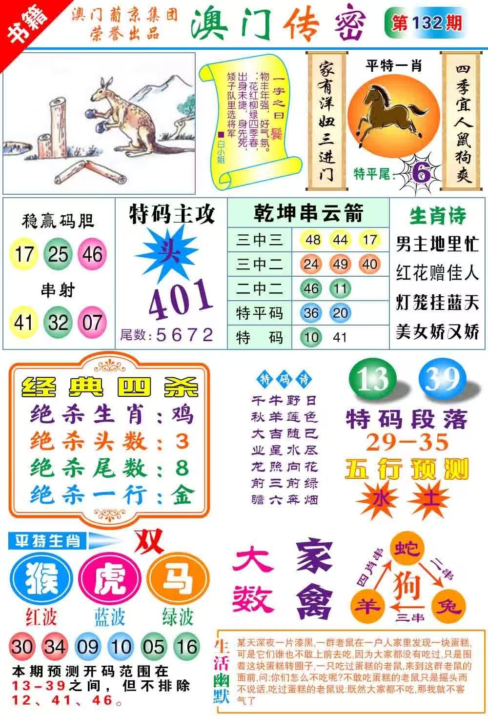 春宫……