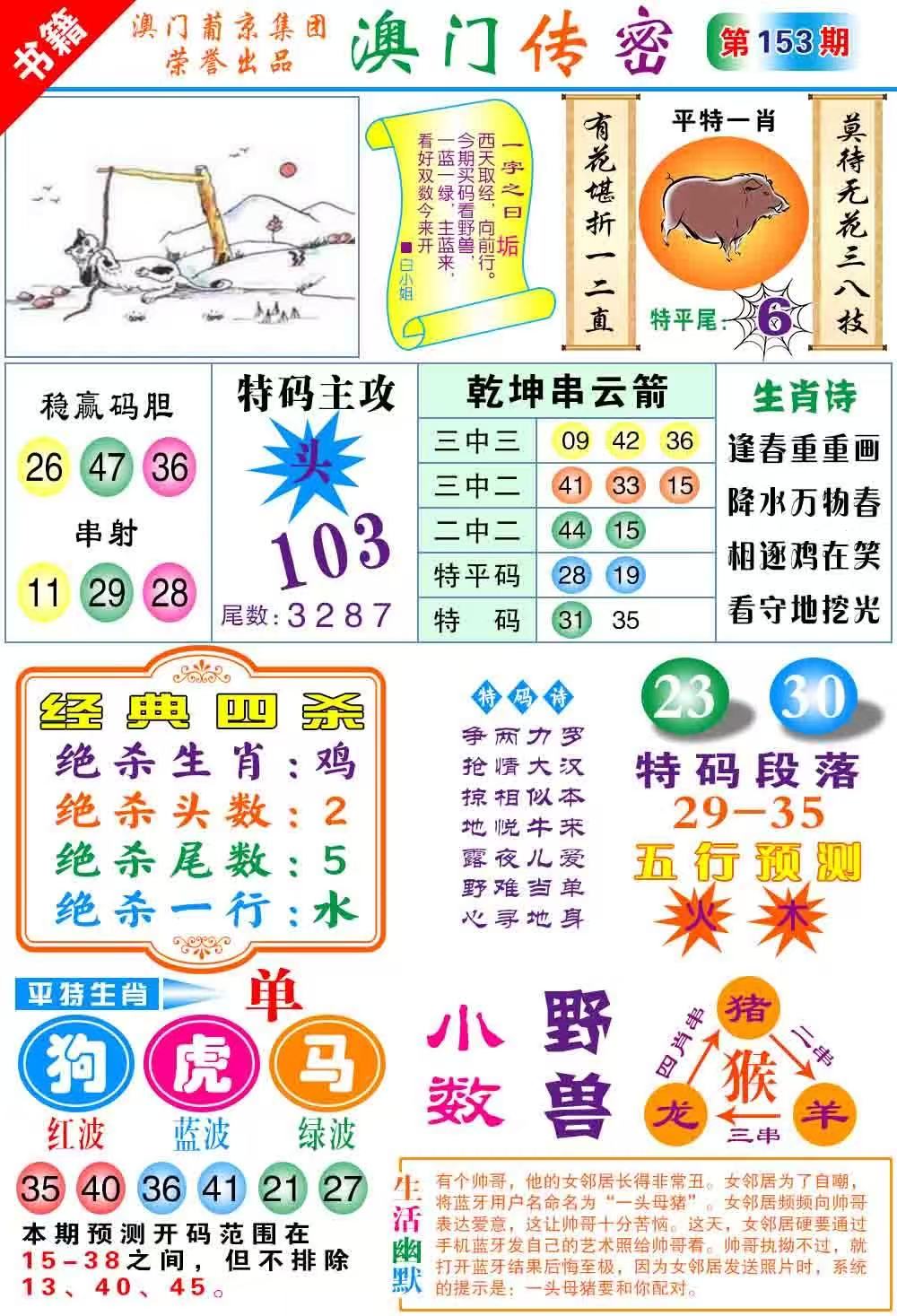 春宫……