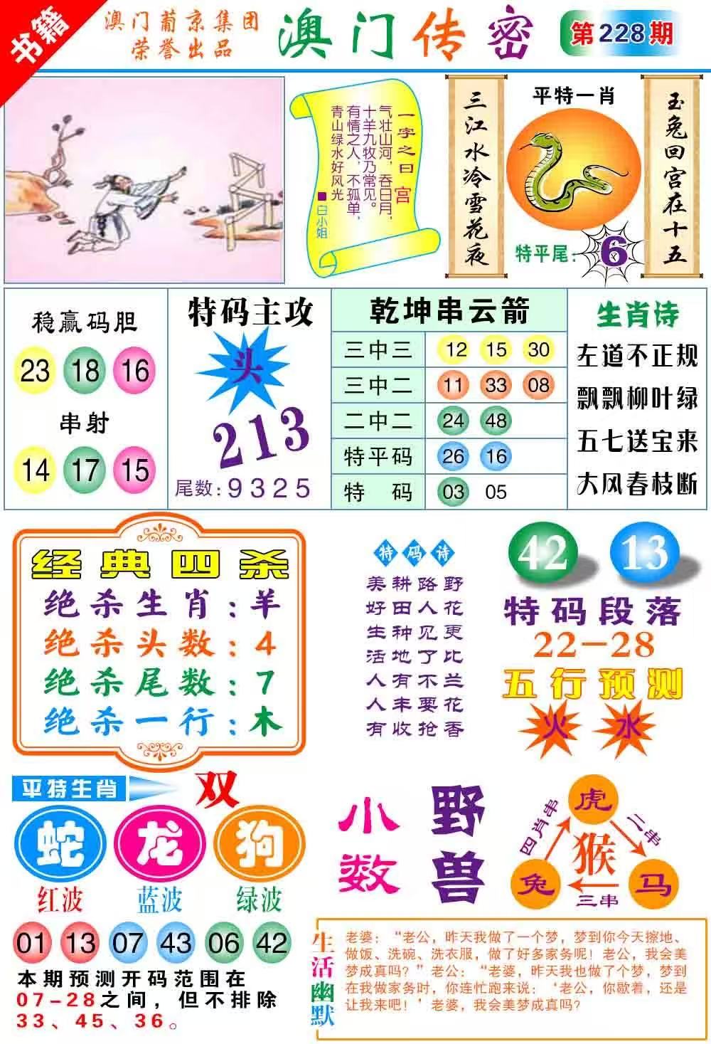 春宫……