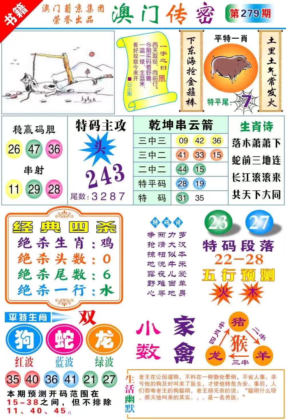 春宫……